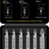 Damaged Screw Extractor Set,Christmas Stocking Stuffers...